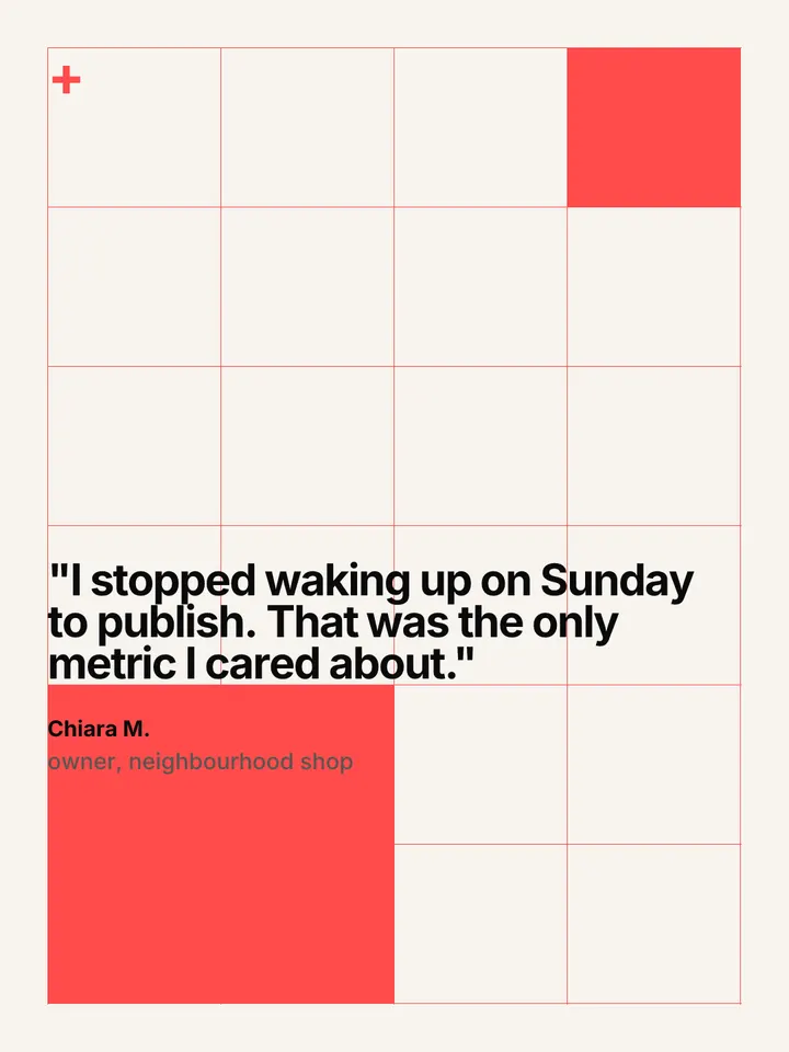 Modulo — Quote