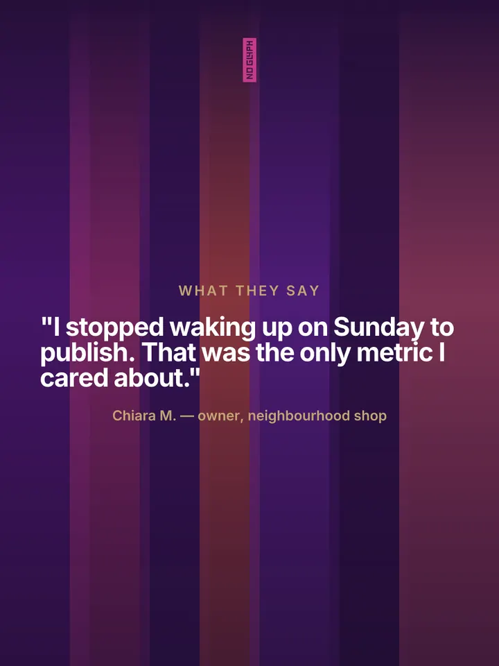 Prisma — Quote